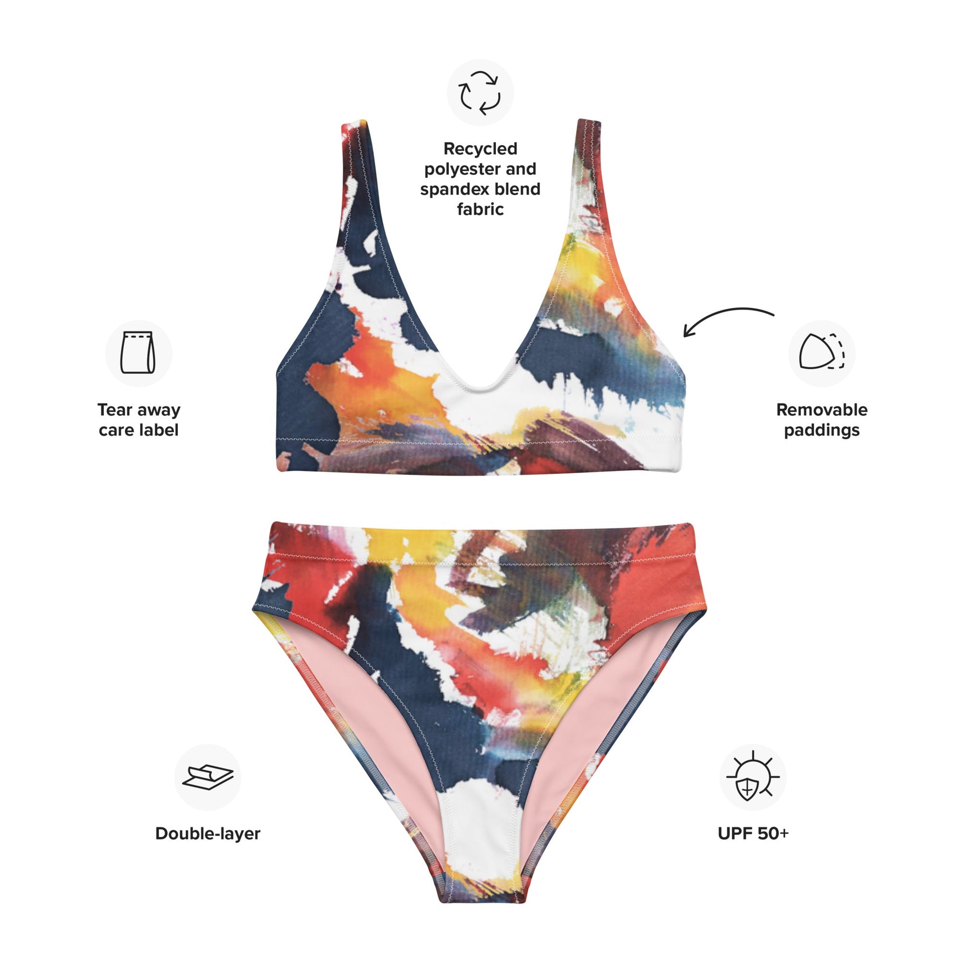 REALM | Recycled high-waisted bikini - Realm Concept Market