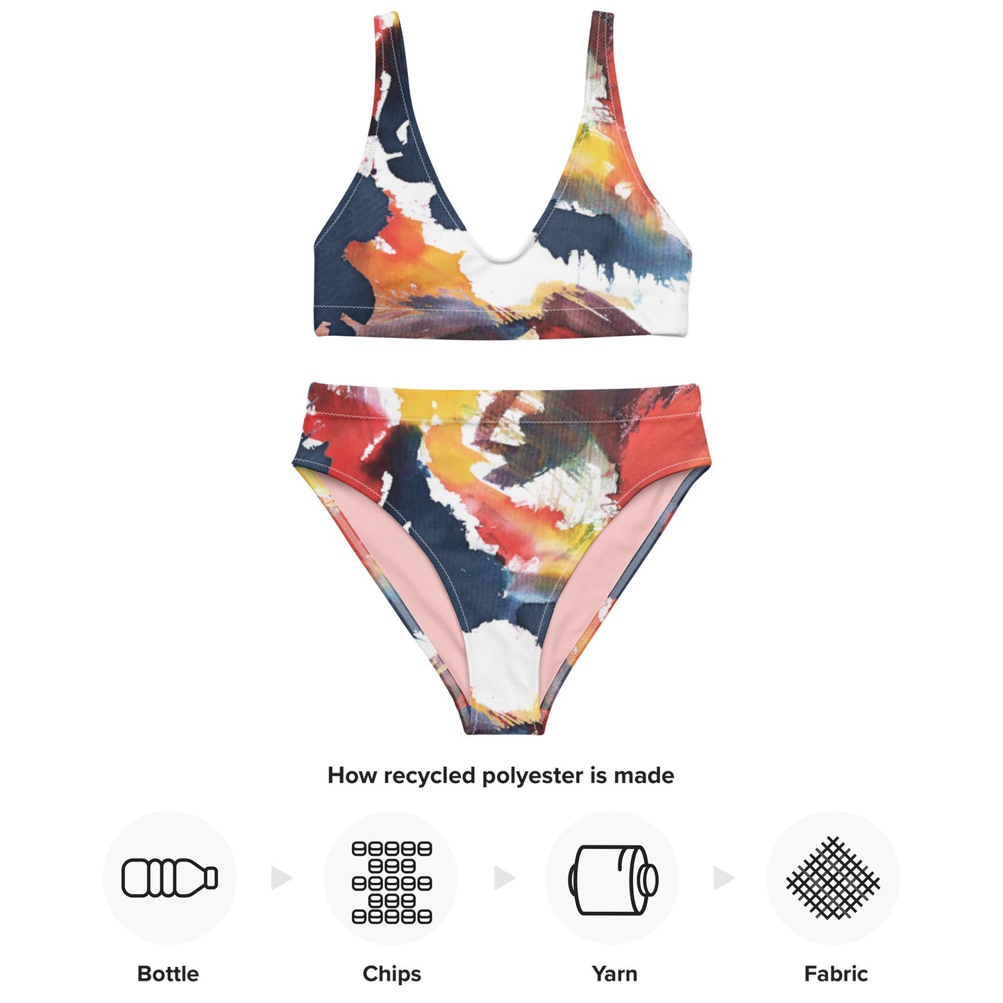 REALM | Recycled high-waisted bikini - Realm Concept Market
